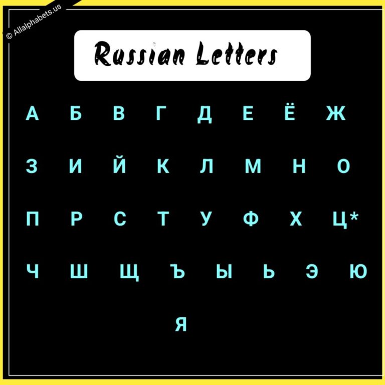 How Many Letters In Russian Alphabet? Latest Updates