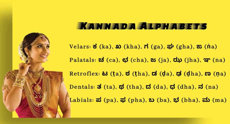 How Many Kannada Alphabets
