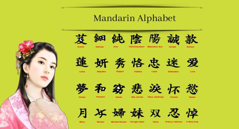 How Many Letters In Mandarin Alphabet 2024