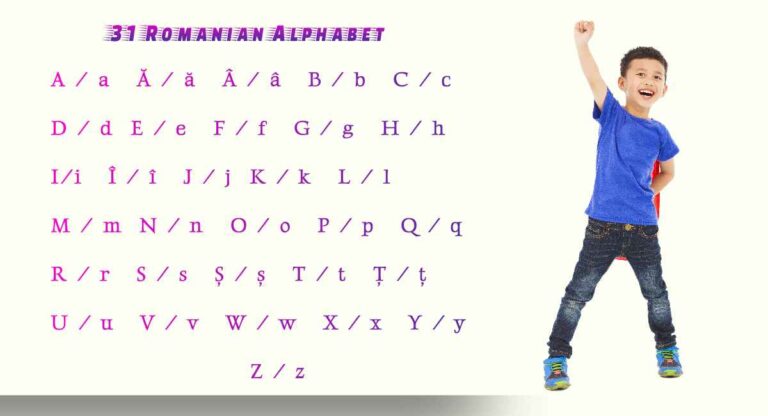 How Many Letters In The Romanian Alphabet
