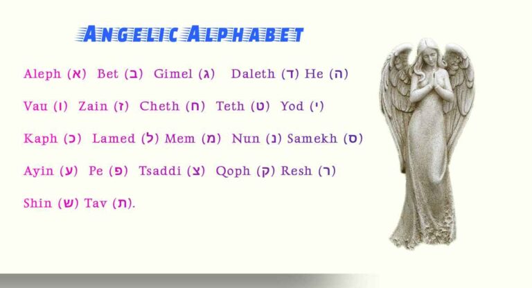 Learn Angelic Alphabet Symbols & Letters